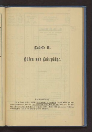 Tabelle III. Häfen und Ladeplätze.