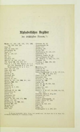 Alphabetisches Register der wichtigsten Namen