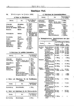 Prüfungen im Jahre 1933 : [Amtlicher Teil]