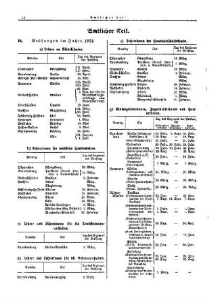 Prüfungen im Jahre 1933 : [Amtlicher Teil]