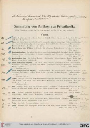 Sammlung von Antiken aus Privatbesitz (Nr. 586-691)
