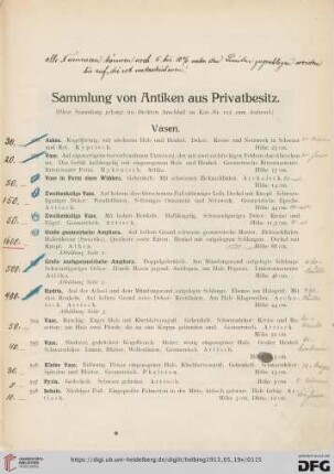 Sammlung von Antiken aus Privatbesitz (Nr. 586-691)