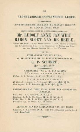 Nederlandsch oost-indisch leger