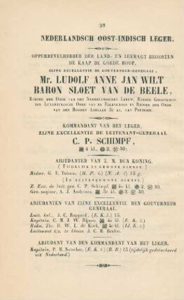Nederlandsch oost-indisch leger