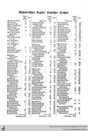 Alphabetisches Straßenregister.