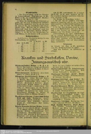 Kranken- und Sterbekassen, Vereine, Innungsausschuß usw.