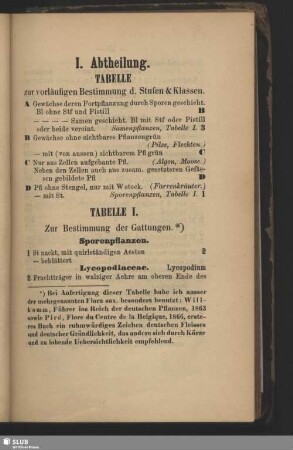 Tabelle I. Zur Bestimmung der Gattungen