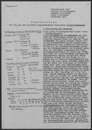 Ellrichshausen: Pfarrbericht 1948
