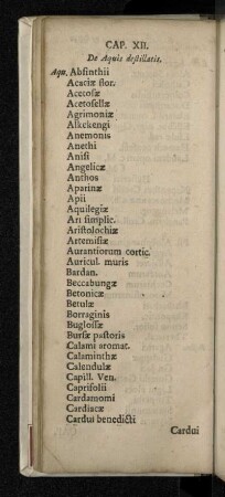 Cap. XII. De Aquis destillatis.