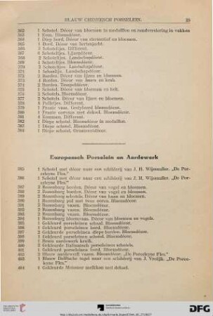 Europeesch Porselein en Aardewerk (Nr. 385-441)