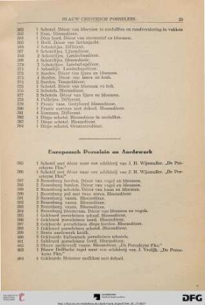 Europeesch Porselein en Aardewerk (Nr. 385-441)