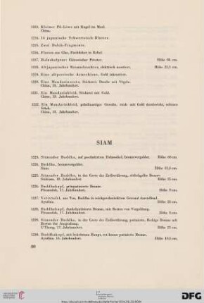 Siam (Nr. 1223-1262)