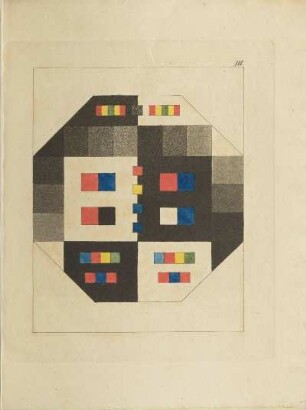 Taf. III.
