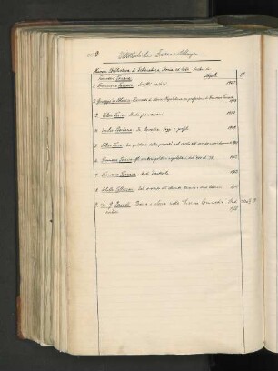 Nuova Biblioteca die Letteratura, Storia et Arte