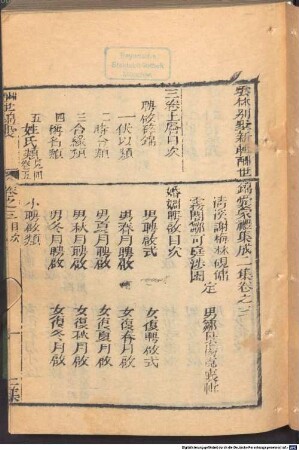 Chou shi jin nang quan shu, 2