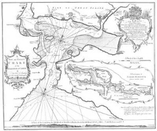 A New and Correct Chart of the Harbour of Corke