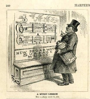 A music lesson. How a sharp could be flat : Jacob Sharp liest eine Partitur und trägt eine Milchkanne unter dem Arm