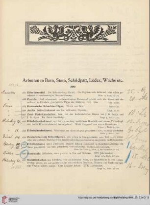 Arbeiten in Bein, Stein, Schildpatt, Leder, Wachs etc. (Nr. 487 - 533)