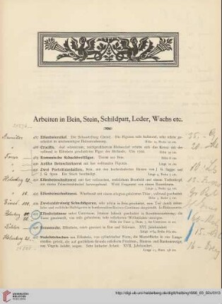 Arbeiten in Bein, Stein, Schildpatt, Leder, Wachs etc. (Nr. 487 - 533)
