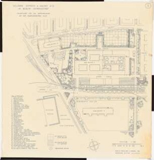 Gartenanlage Siemens & Halske, Berlin-Siemensstadt: Teilentwurf für die Grünanlagen an den Gebäudegruppen 11,2,9 1:500