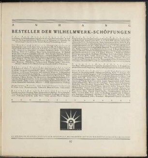 Besteller der Wilhelmswerk-Schöpfungen