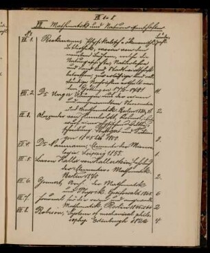 VII. Mathematik und Naturwissenschaften