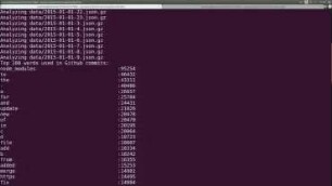 Analyzing Data with Python & Docker