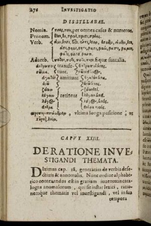 Caput XXIII. De Ratione Inuestigandi Themata.