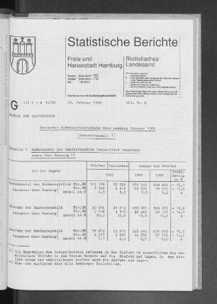 Deutscher Außenhandelsverkehr über Hamburg Oktober 1989 (Generalhandel) : Lfd. Nr. 9