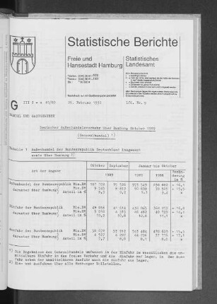 Deutscher Außenhandelsverkehr über Hamburg Oktober 1989 (Generalhandel) : Lfd. Nr. 9