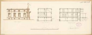 Wohnhaus, Eberswalde Monatskonkurrenz Juli 1880: Aufriss Straßenansicht (Sandgasse), Längsschnitt, Querschnitt 1:150; Maßstabsleiste