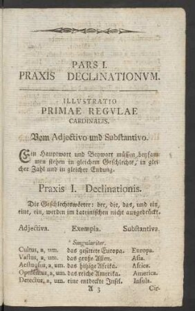 Pars I. Praxis Declinationum.
