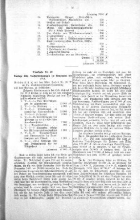 No. 3 (22-35) (29), 31. Januar 1912