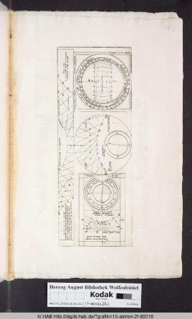 Horologium columnare.