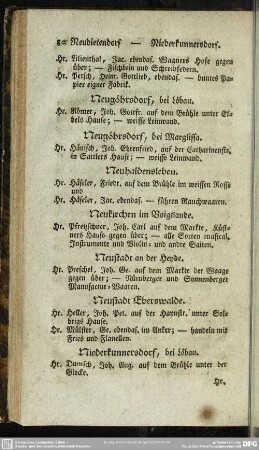 Neukirchen im Voigtlande