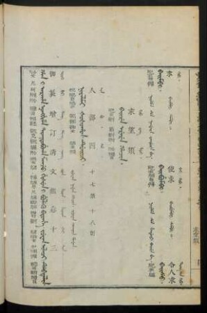 Niyalmai šošohon. duici = 人部四