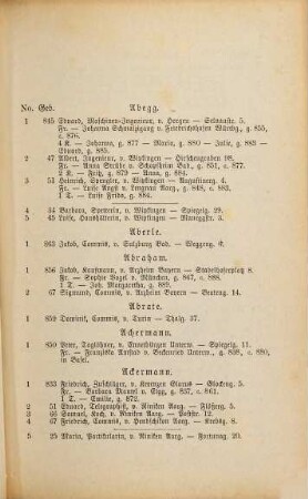 Familienbuch der Niedergelassenen in der Stadt Zürich auf Herbst 1889