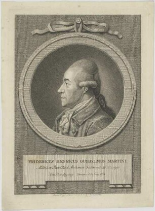 Bildnis des Fridericus Henricus Guilielmus Martini