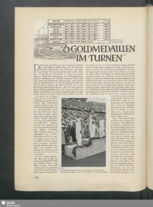 6 Goldmedaillen Im Turnen