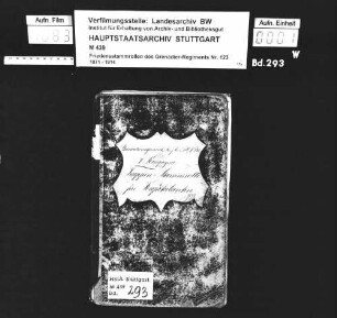Kapitulanten 1872-1882