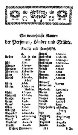 Die vornehmste Namen der Personen, Länder und Städte. Teutsch und Frantzösisch.