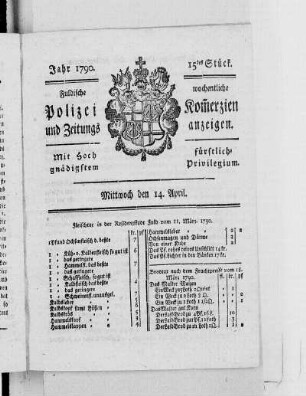15tes Stück., Ausgabe vom 14. April 1790