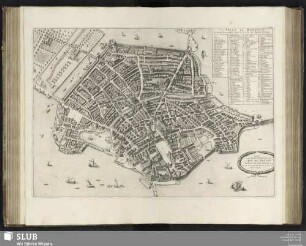 La Ville de Mantoue. Luoghi Notabili Della Citta Di Mantoua