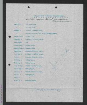 Verzeichnis der Verbände die der ADF beim BDF vertritt