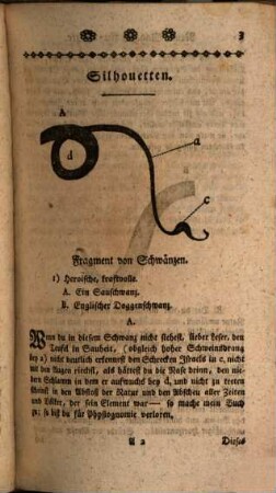 Neues Magazin für Ärzte. 5, 5. 1783