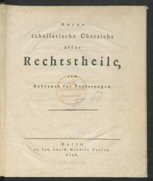 Kurze tabellarische Übersicht aller Rechtstheile, zum Gebrauch für Vorlesungen