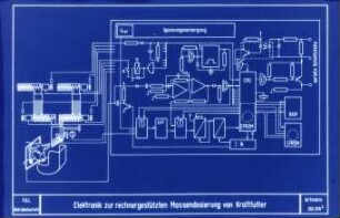 Elektronik zur rechnergestützten Massendosierung von Kraftfutter
