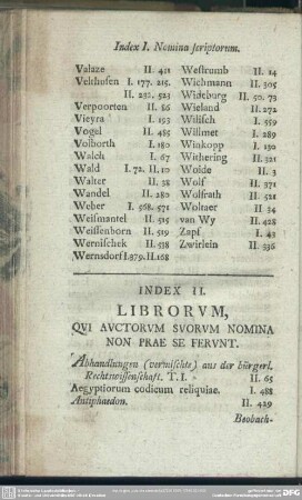 Index II. Librorum, Qui Auctorum Suorum Nomina Non Prae Se Ferunt
