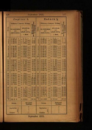 September 1921.