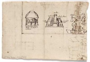 alchemistische Herdstellen und Geräte
